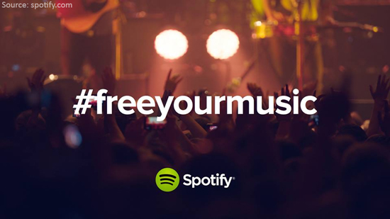 Spotify-Music