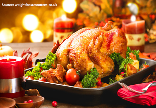 Christmas DInner