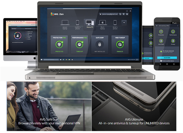 avg-products