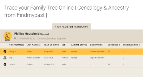 FindMyPast Story