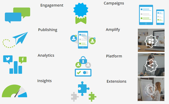 hootsuite-products