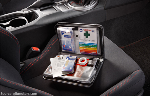 First Aid Kit
