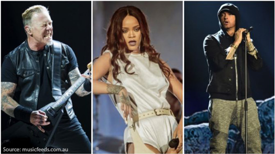 international-music-artists