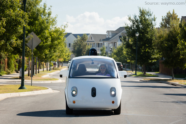 self-car